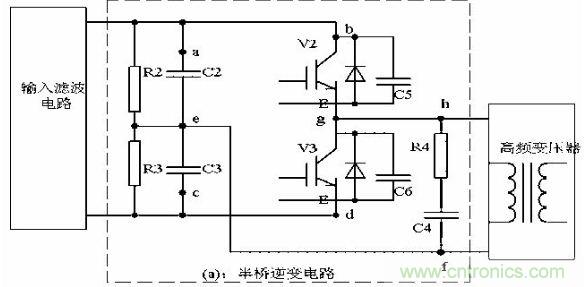 老工程師談經(jīng)驗(yàn)之—— 開關(guān)電源電磁兼容設(shè)計