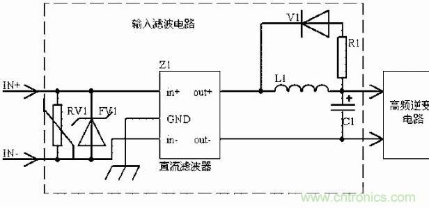 老工程師談經(jīng)驗(yàn)之—— 開關(guān)電源電磁兼容設(shè)計