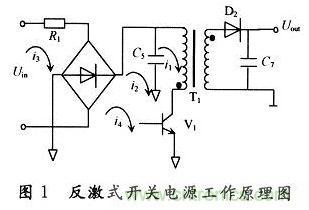 針對(duì)電子線路的電磁兼容性分析