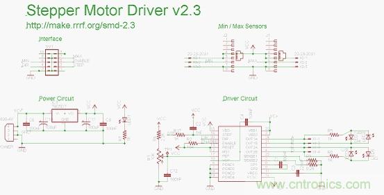 3D打印機DIY設計：硬件+軟件的Arduino開源平臺