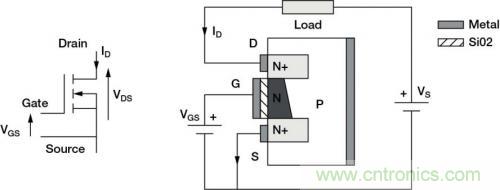 對(duì)比六種電流測(cè)量方法，孰優(yōu)孰略一目了然