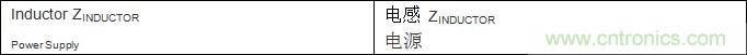 電池充電電源噪聲的分析和解決思路