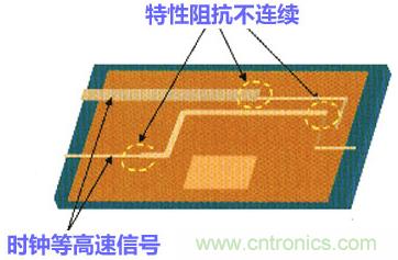 高速PCB設(shè)計之抗EMI干擾九大規(guī)則