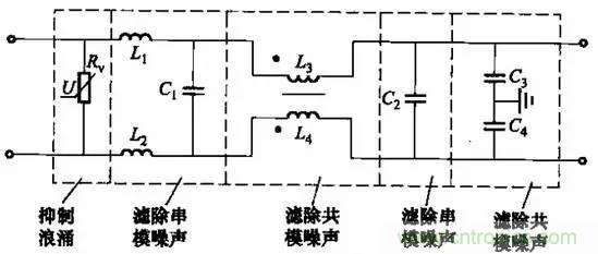 共模電感與Y電容到底應(yīng)該怎么組合成濾波器？