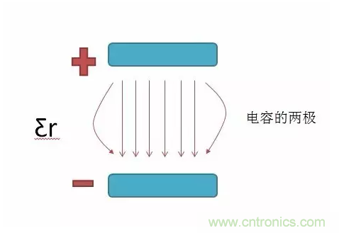 產(chǎn)品ESD測(cè)試中，空氣放電機(jī)器容易死機(jī)怎么破？