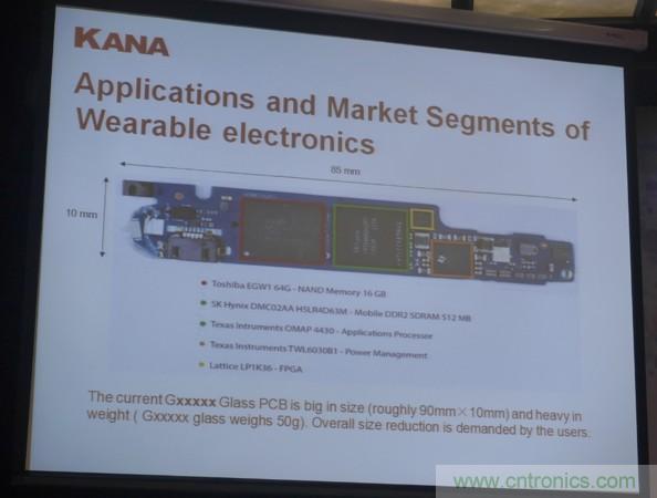 為了更小更超能，他們要用SiP取代PCB！