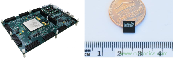 FPGA與ASIC，誰將引領(lǐng)移動端人工智能潮流？