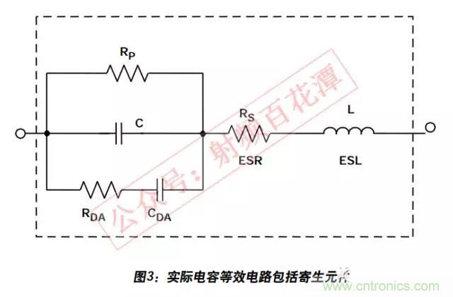 例解電路去耦技術，看了保證不后悔