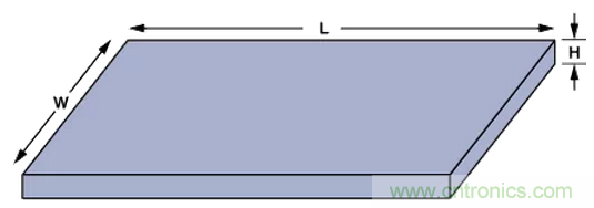 “歪果仁”經(jīng)驗之談：高頻PCB布線實踐指南