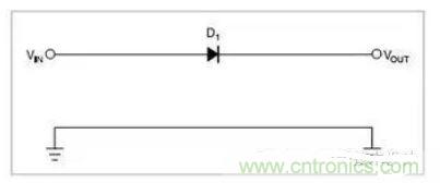 一只串聯(lián)二極管保護(hù)系統(tǒng)不受反向極性影響，二極管有0.7V的壓降