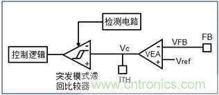 DCDC變換器輕載時(shí)三種工作模式是什么？