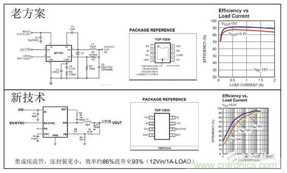 降壓型的開關電容變換器拓撲