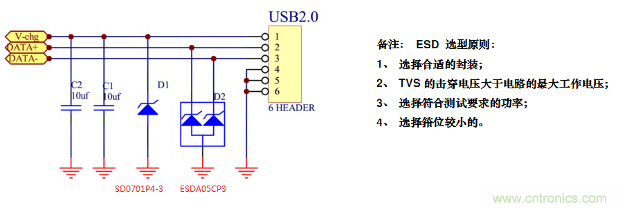 手機(jī)EOS保護(hù)方案如何通過350V的測試？