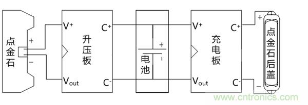 技術(shù)宅教你百元打造手機(jī)無線充電器