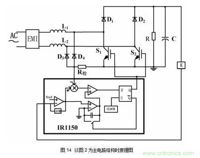 針對無橋Boost PFC電路的驗(yàn)證及EMI實(shí)例分析