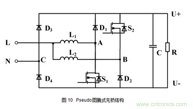 針對無橋Boost PFC電路的驗(yàn)證及EMI實(shí)例分析