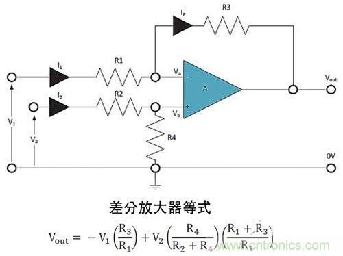 電阻匹配與穩(wěn)定性真的是運(yùn)算放大器效能的保障？