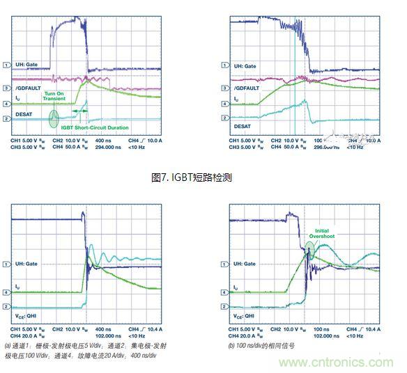 過流關(guān)斷時序延遲（通道1：柵極-發(fā)射極電壓10 V/div；通道2：來自 控制器的PWM信號5 V/div；通道3：低電平有效跳變信號5 V/div；100 ns/div）