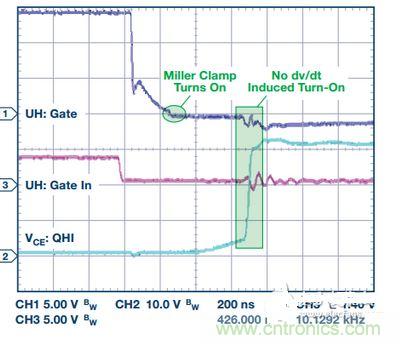 過流關(guān)斷時序延遲（通道1：柵極-發(fā)射極電壓10 V/div；通道2：來自 控制器的PWM信號5 V/div；通道3：低電平有效跳變信號5 V/div；100 ns/div）