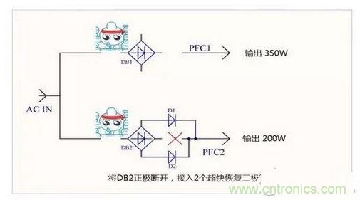 如何解決電源器件莫名發(fā)熱問(wèn)題