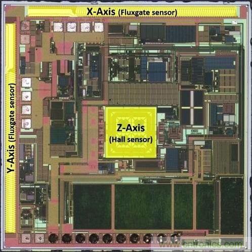 三六九軸傳感器究竟是什么？讓無人機(jī)、機(jī)器人、VR都離不開它