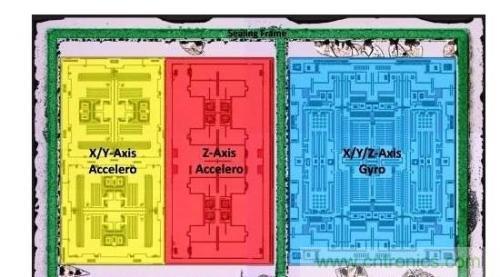 三六九軸傳感器究竟是什么？讓無人機(jī)、機(jī)器人、VR都離不開它