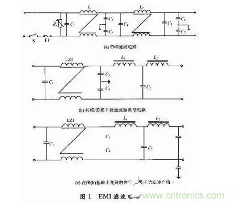 開關(guān)電源電磁兼容