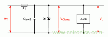 用有源高壓瞬態(tài)保護器替代傳統(tǒng)的汽車電子無源保護器件