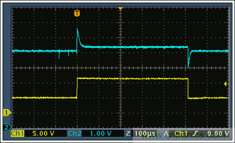 為5V 1-Wire®從器件提供過(guò)壓保護(hù)