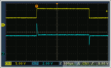 為5V 1-Wire®從器件提供過(guò)壓保護(hù)