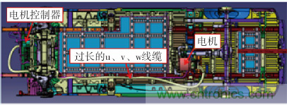 如何設(shè)計(jì)電動(dòng)汽車的系統(tǒng)級(jí)EMC？