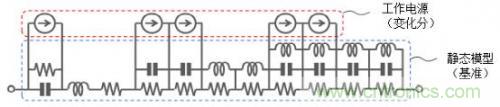 多層陶瓷電容器的動(dòng)態(tài)模型和演變的電路模擬