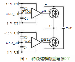 電動汽車用電機驅(qū)動系統(tǒng)的電磁兼容技術(shù)研究