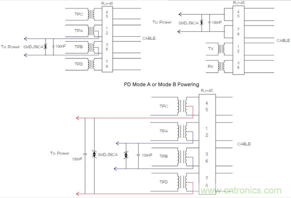 這里，正確額定的變壓器和電源為IEEE 802.3合規(guī)性提供了所需的隔離。