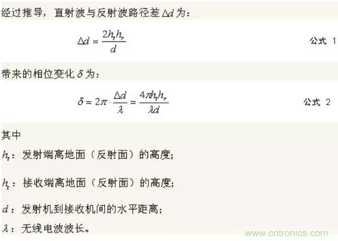 這樣比喻無線通信中的那些專業(yè)術(shù)語，也是沒誰了