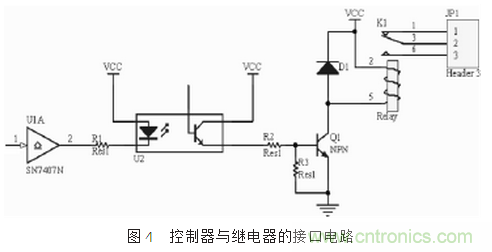 自動(dòng)控制系統(tǒng)中感性器件干擾成因及抑制措施的研究