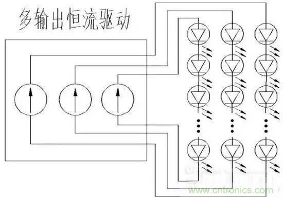 新型多路LED驅(qū)動電源關(guān)鍵技術(shù)研究