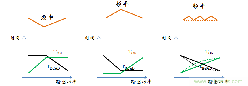 【精辟】就這樣把PF和PFC講透了！??！