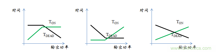 【精辟】就這樣把PF和PFC講透了！??！