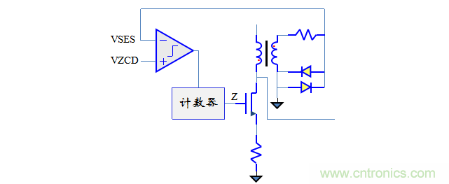 【精辟】就這樣把PF和PFC講透了?。。? width=