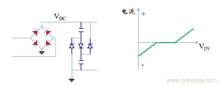 【精辟】就這樣把PF和PFC講透了?。?！