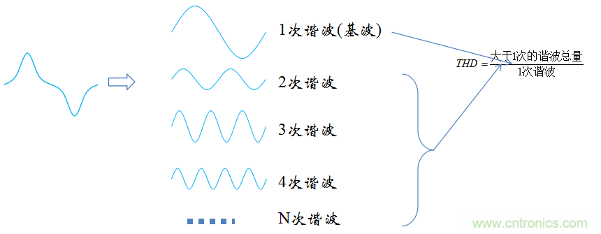 【精辟】就這樣把PF和PFC講透了?。?！