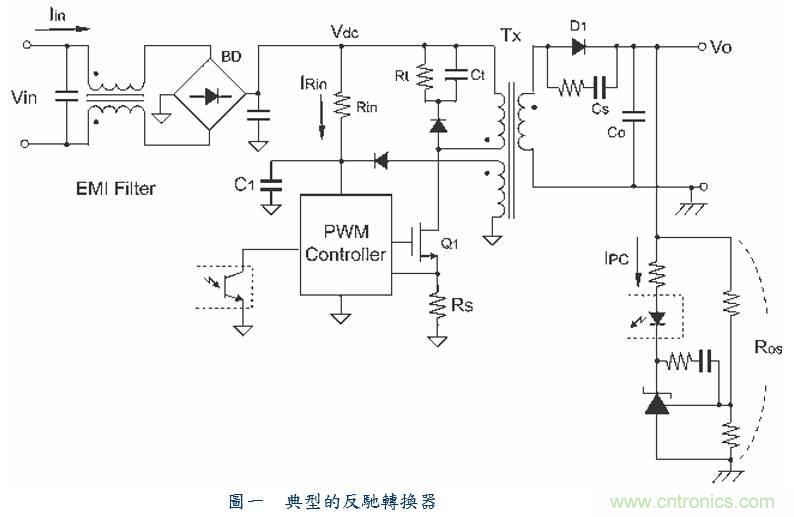 開關電源15種損耗分析與對策