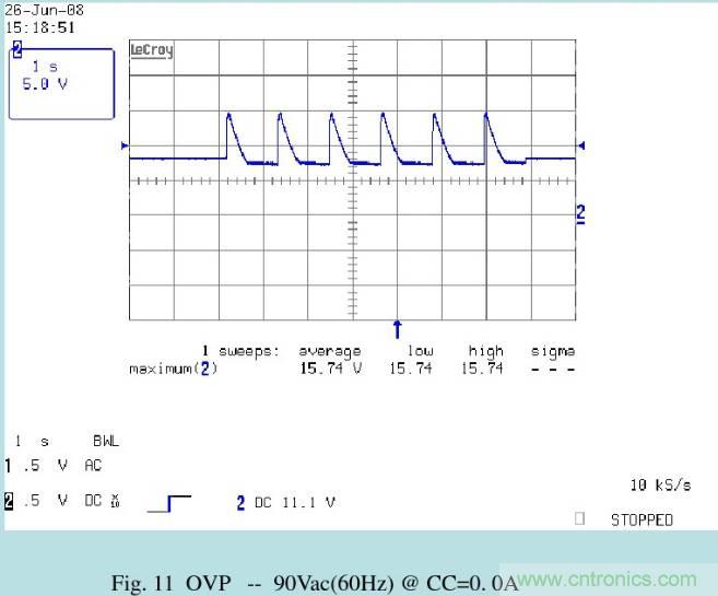 開關(guān)電源32個測試項：測試所需工具、測試方法、波形