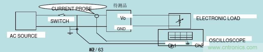 開關(guān)電源32個測試項：測試所需工具、測試方法、波形