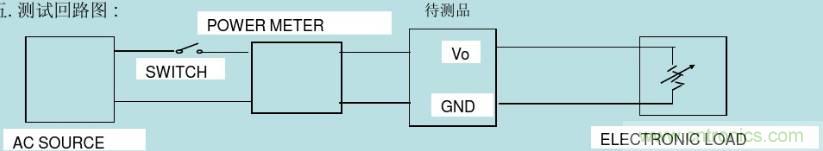 開關(guān)電源32個測試項：測試所需工具、測試方法、波形