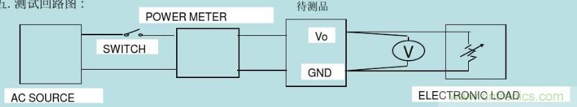 開關(guān)電源32個測試項：測試所需工具、測試方法、波形