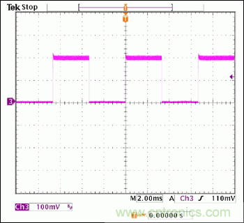 采用MAX16834設(shè)計(jì)buck-boost LED驅(qū)動(dòng)器