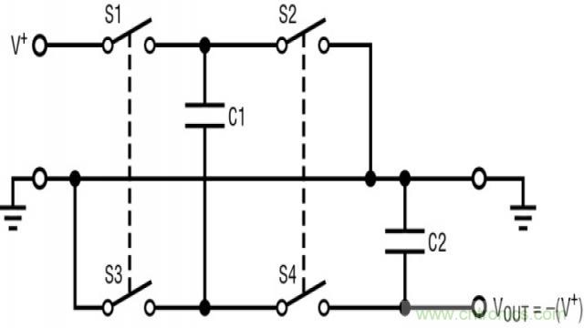 無需電感器如何滿足EMI測(cè)試需求