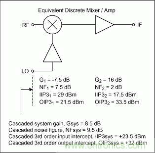 http://m.bswap.cn/connect-art/80032649